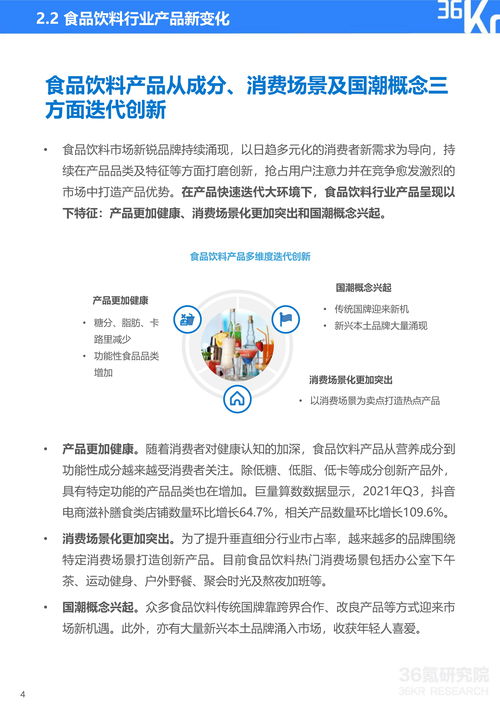 2021中國新銳品牌發(fā)展研究 食品飲料行業(yè)的自然科學與試驗發(fā)展驅動