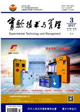 實驗室工作論文評職稱發(fā)表刊物指南 聚焦自然科學研究和試驗發(fā)展領(lǐng)域